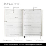 A Day Of Gratitude Journal