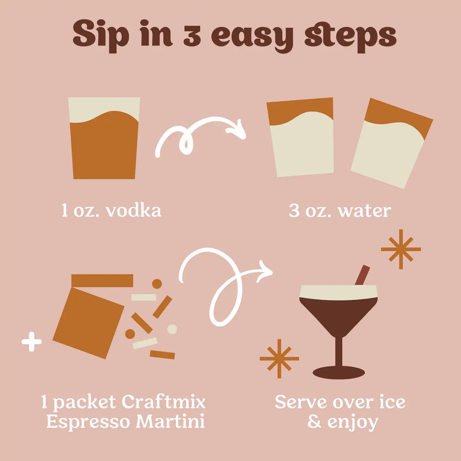 Espresso Martini Single Serve Drink Mix