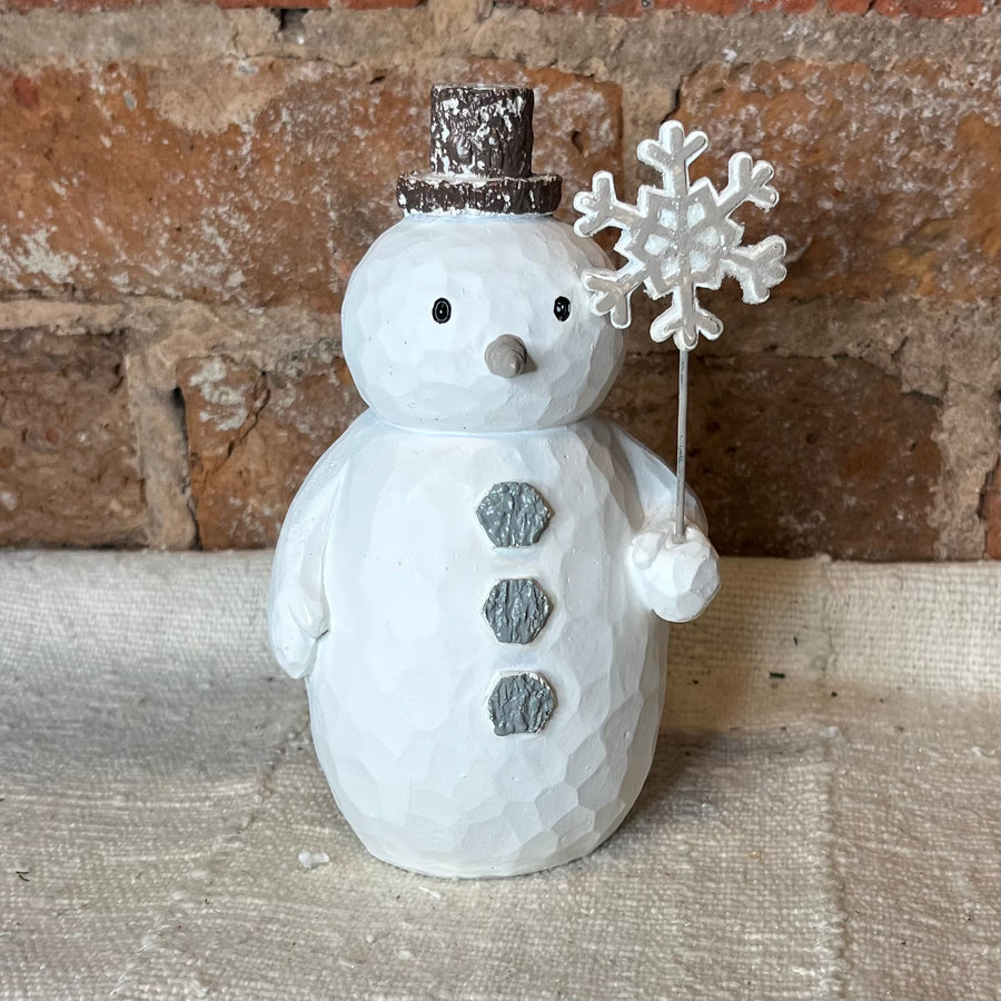 White Winter Carved Snowman 4x6”