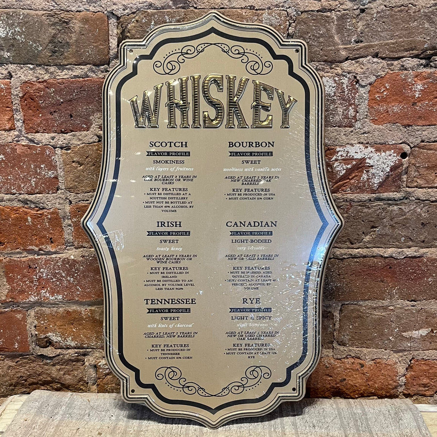 Whiskey Wall Decor