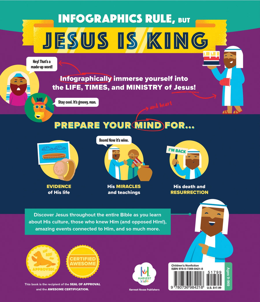 Bible Infographics For Kids Epic Guide to Jesus