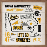 University Words Sign 12x12